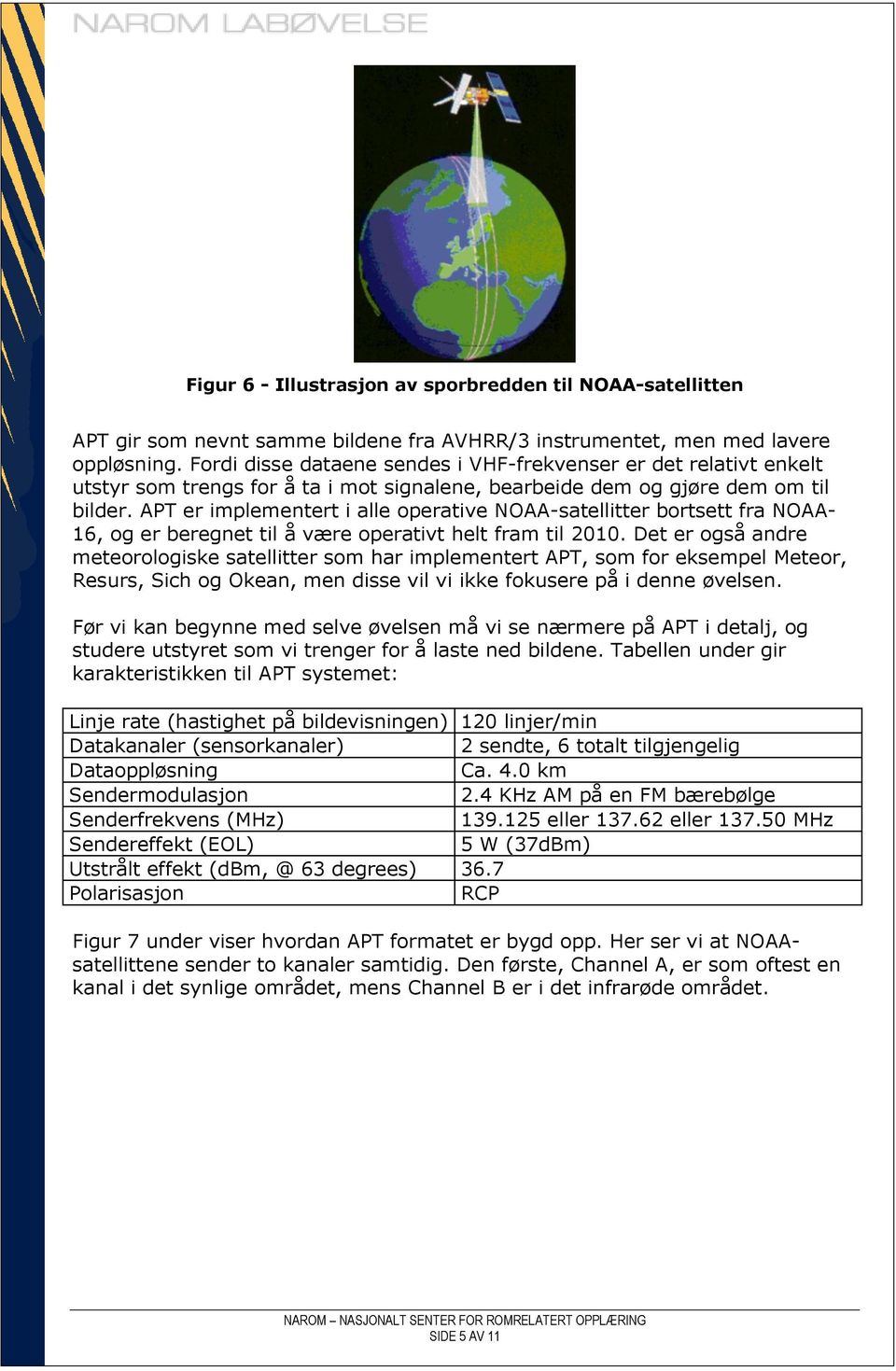 APT er implementert i alle operative NOAA-satellitter bortsett fra NOAA- 16, og er beregnet til å være operativt helt fram til 2010.