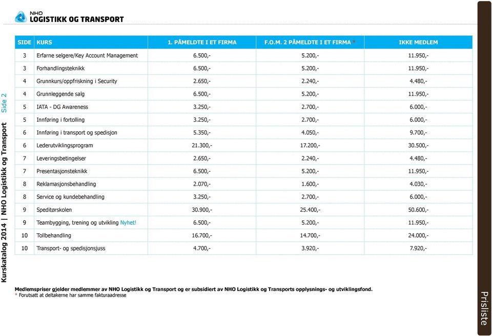 000,- 5 Innføring i fortolling 3.250,- 2.700,- 6.000,- 6 Innføring i transport og spedisjon 5.350,- 4.050,- 9.700,- 6 Lederutviklingsprogram 21.300,- 17.200,- 30.500,- 7 Leveringsbetingelser 2.