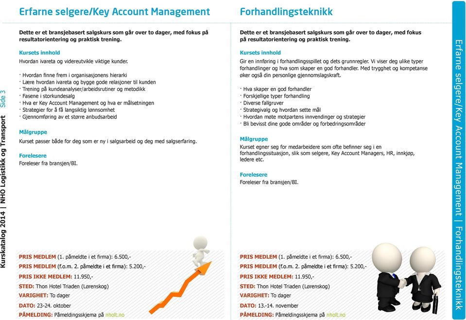 Hvordan finne frem i organisasjonens hierarki Lære hvordan ivareta og bygge gode relasjoner til kunden Trening på kundeanalyser/arbeidsrutiner og metodikk Fasene i storkundesalg Hva er Key Account