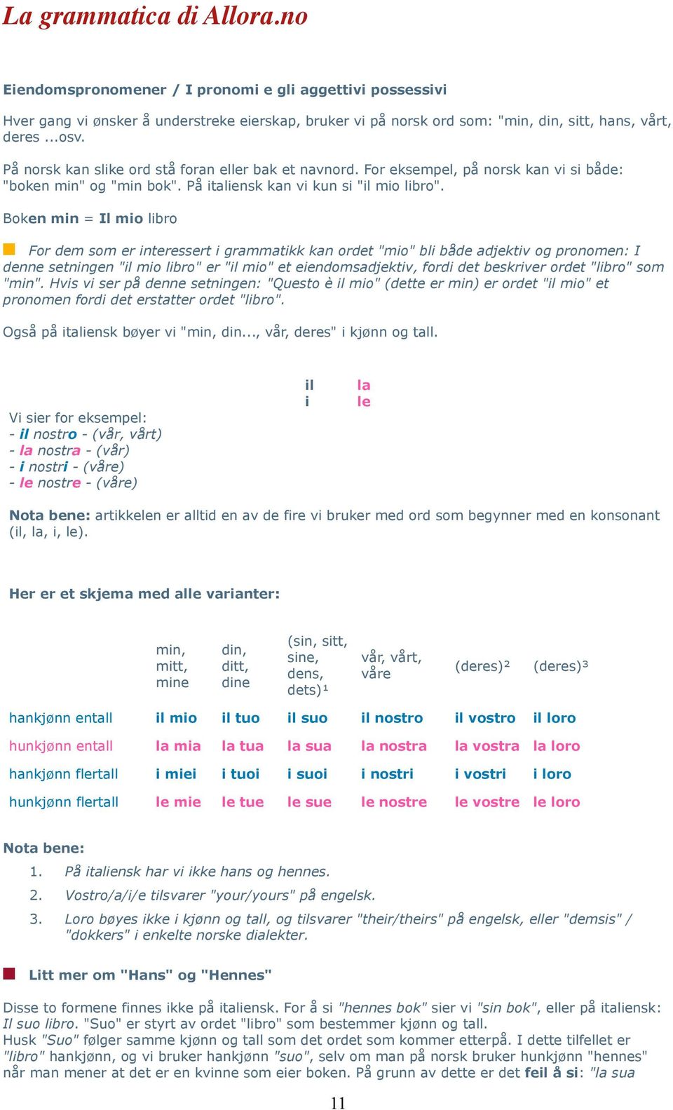 For dem som er interessert i grammatikk kan ordet "mio" bli både adjektiv og pronomen: I denne setningen "il mio libro" er "il mio" et eiendomsadjektiv, fordi det beskriver ordet "libro" som "min".