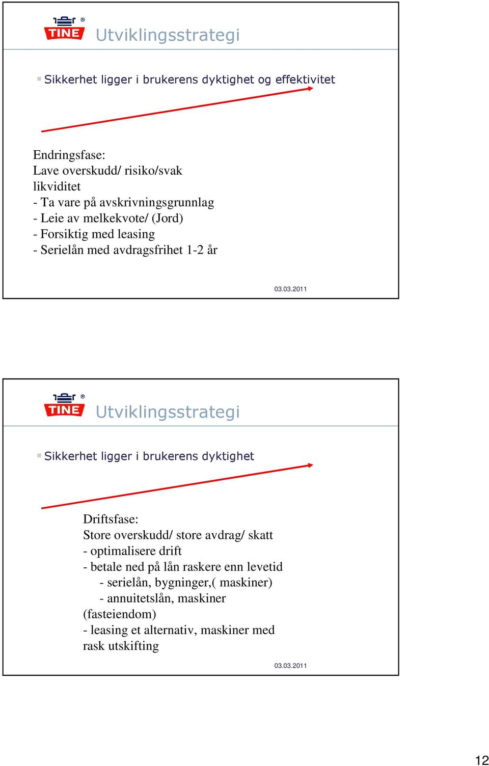 Sikkerhet ligger i brukerens dyktighet Driftsfase: Store overskudd/ store avdrag/ skatt - optimalisere drift - betale ned på lån raskere