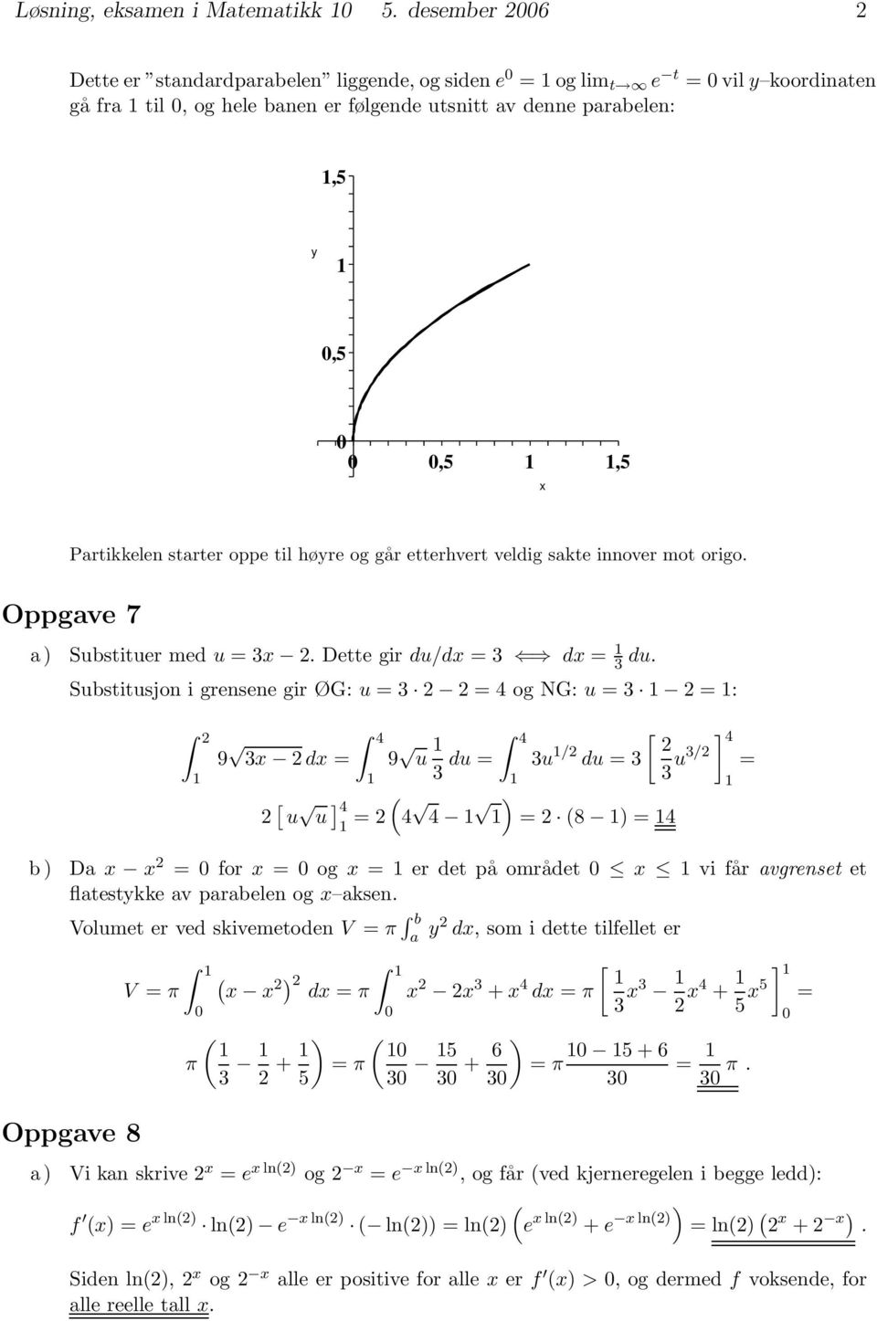 etterhvert veldig skte innover mot origo. Oppgve 7 Substituer med u =. Dette gir du/d = d = du.