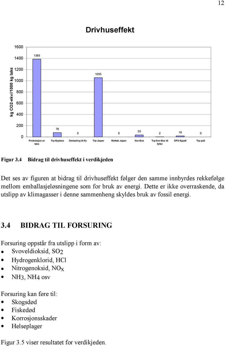 4 Bidrag til drivhuseffekt i verdikjeden Det ses av figuren at bidrag til drivhuseffekt følger den samme innbyrdes rekkefølge mellom emballasjeløsningene som for bruk av energi.