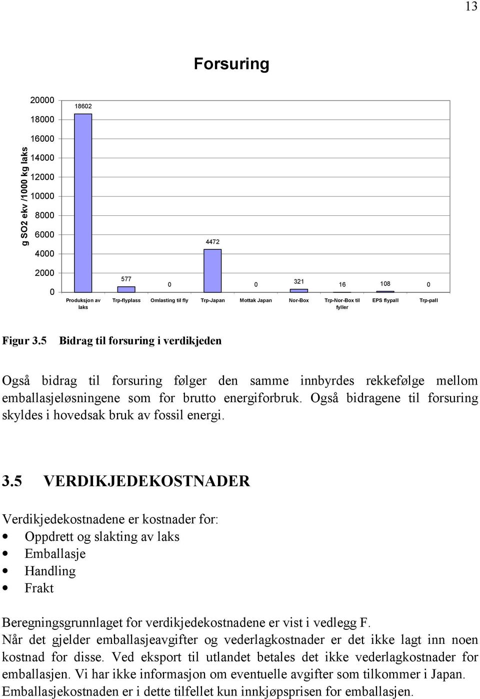 5 Bidrag til forsuring i verdikjeden Også bidrag til forsuring følger den samme innbyrdes rekkefølge mellom emballasjeløsningene som for brutto energiforbruk.