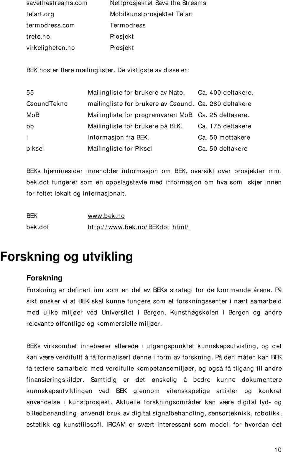 bb Mailingliste for brukere på BEK. Ca. 175 deltakere i Informasjon fra BEK. Ca. 50 mottakere piksel Mailingliste for Piksel Ca.