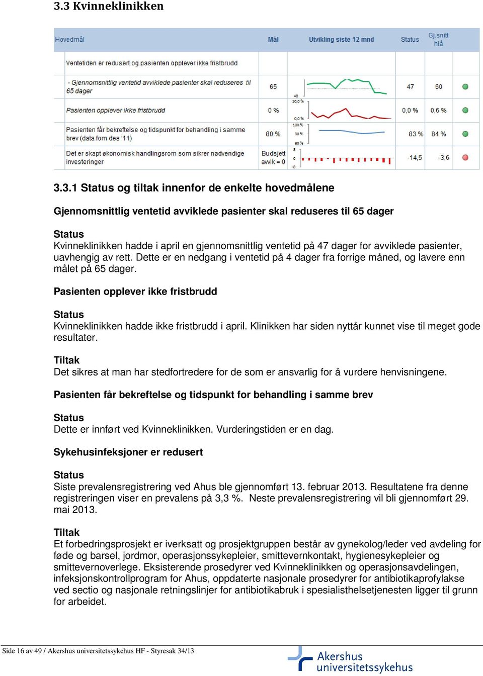 Pasienten opplever ikke fristbrudd Kvinneklinikken hadde ikke fristbrudd i april. Klinikken har siden nyttår kunnet vise til meget gode resultater.