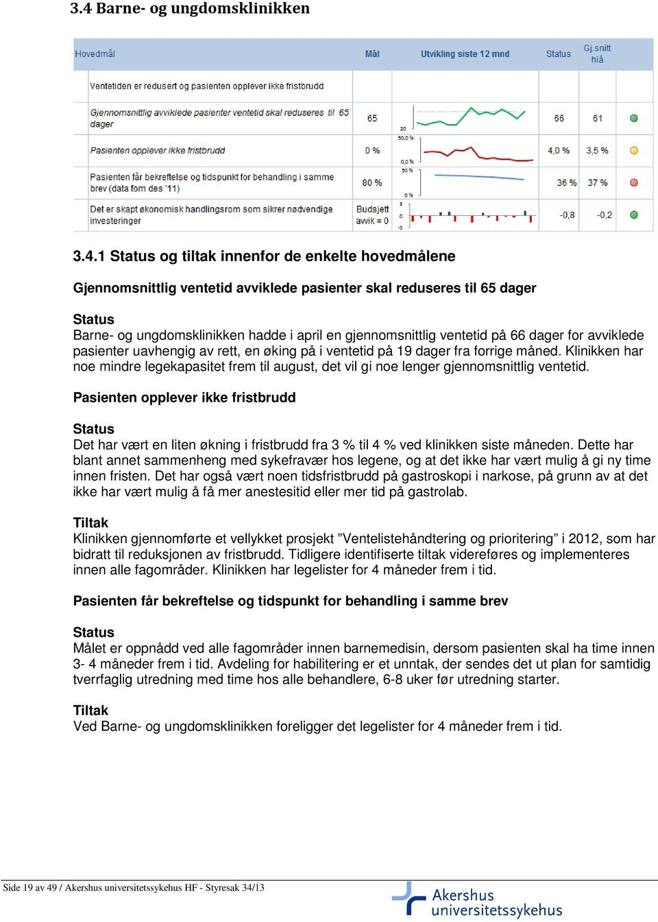 Klinikken har noe mindre legekapasitet frem til august, det vil gi noe lenger gjennomsnittlig ventetid.