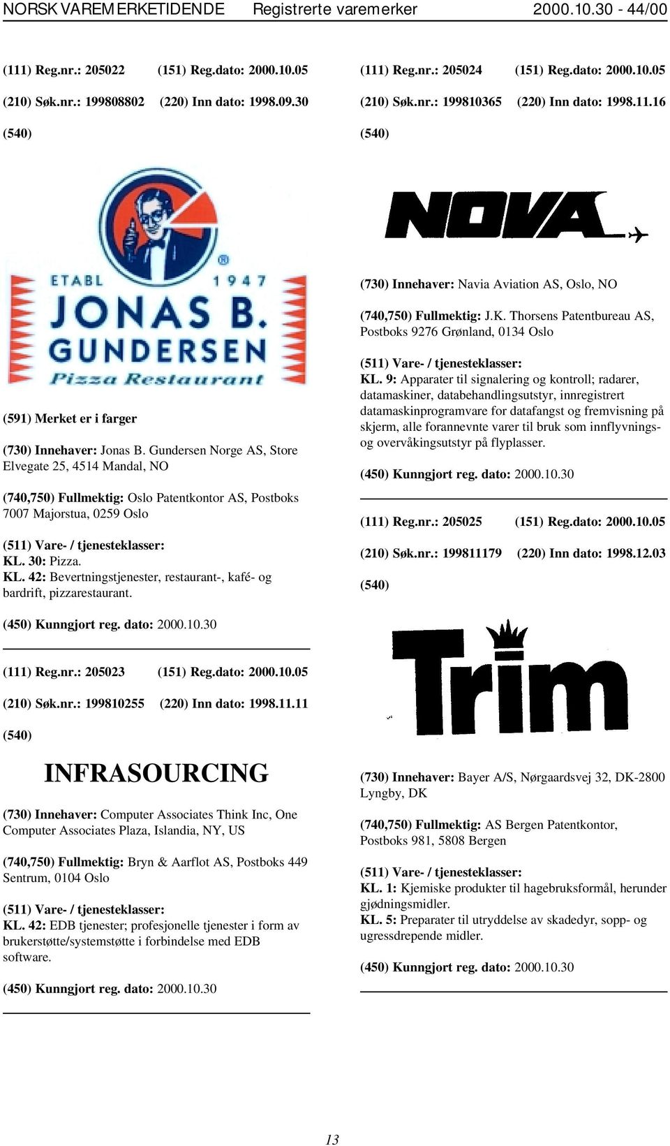 Gundersen Norge AS, Store Elvegate 25, 4514 Mandal, NO (740,750) Fullmektig: Oslo Patentkontor AS, Postboks 7007 Majorstua, 0259 Oslo KL.