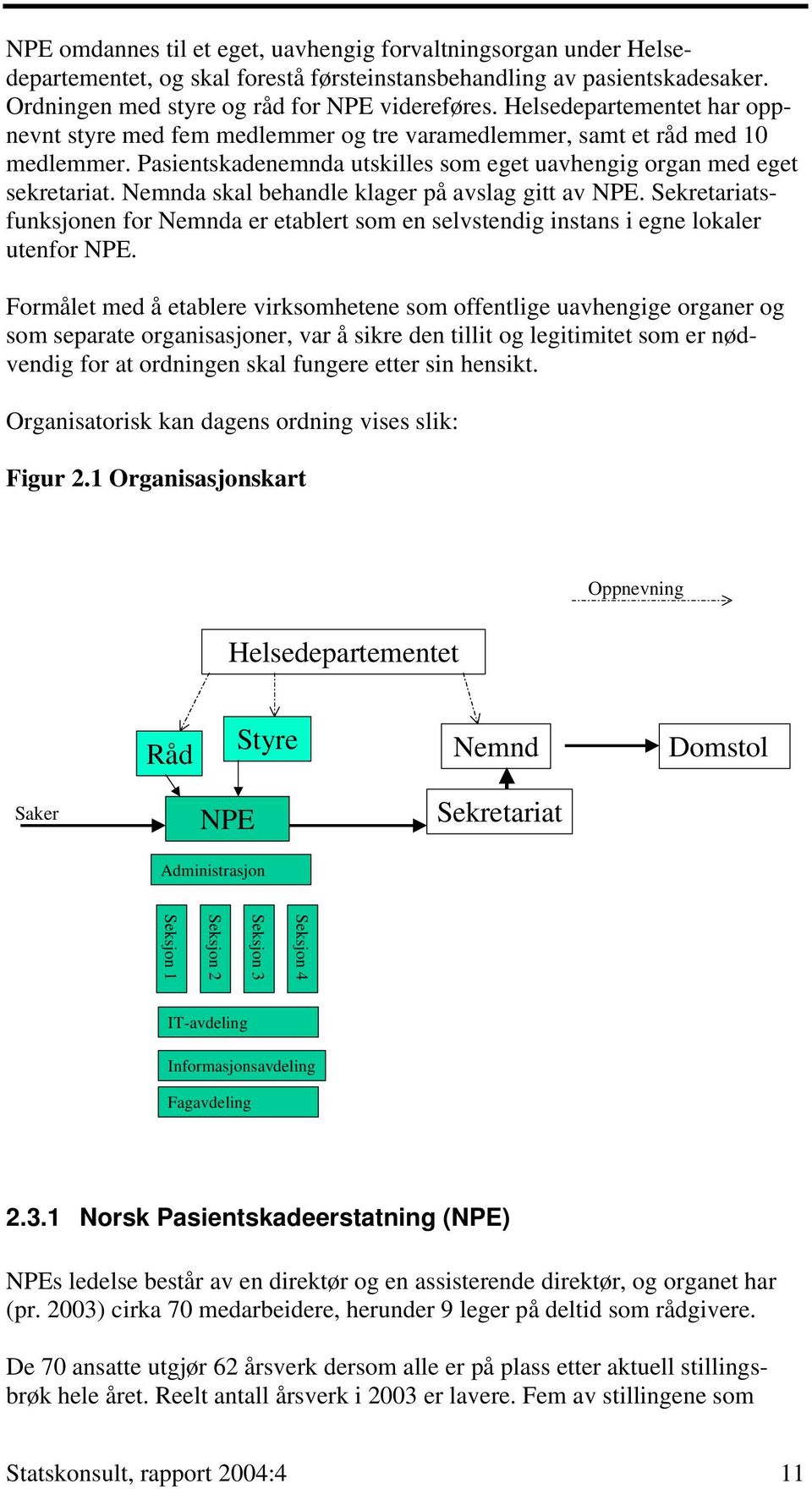 Nemnda skal behandle klager på avslag gitt av NPE. Sekretariatsfunksjonen for Nemnda er etablert som en selvstendig instans i egne lokaler utenfor NPE.