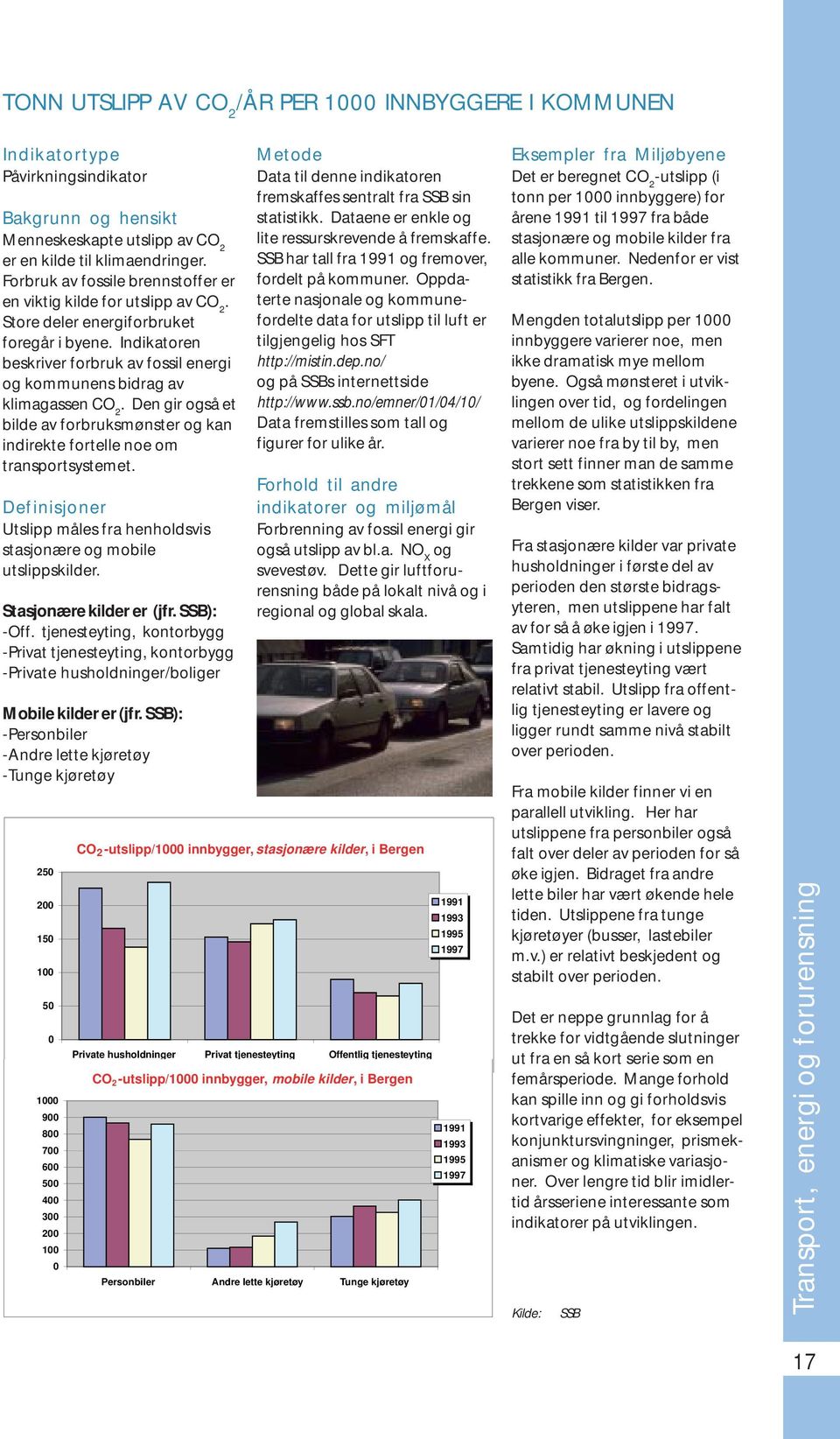 Den gir også et bilde av forbruksmønster og kan indirekte fortelle noe om transportsystemet. Utslipp måles fra henholdsvis stasjonære og mobile utslippskilder. Stasjonære kilder er (jfr. SSB): -Off.