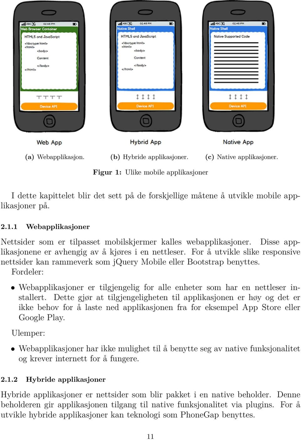 Disse applikasjonene er avhengig av å kjøres i en nettleser. For å utvikle slike responsive nettsider kan rammeverk som jquery Mobile eller Bootstrap benyttes.