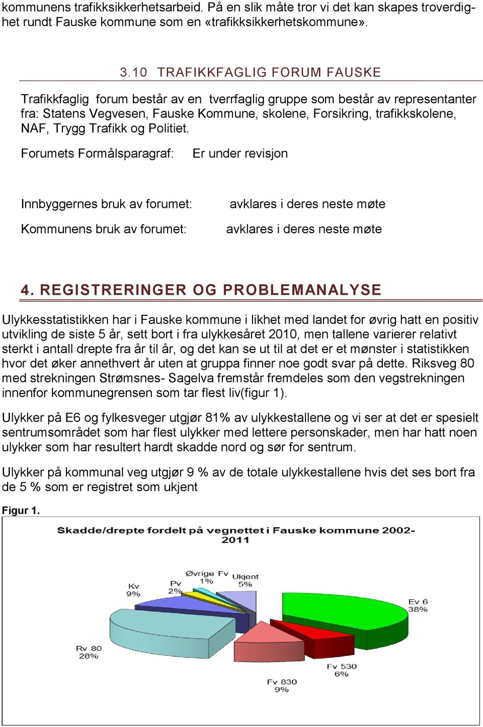 Trafikk og Politiet. Forumets Formålsparagraf: Er under revisjon Innbyggernes bruk av forumet: Kommunens bruk av forumet: avklares i deres neste møte avklares i deres neste møte 4.