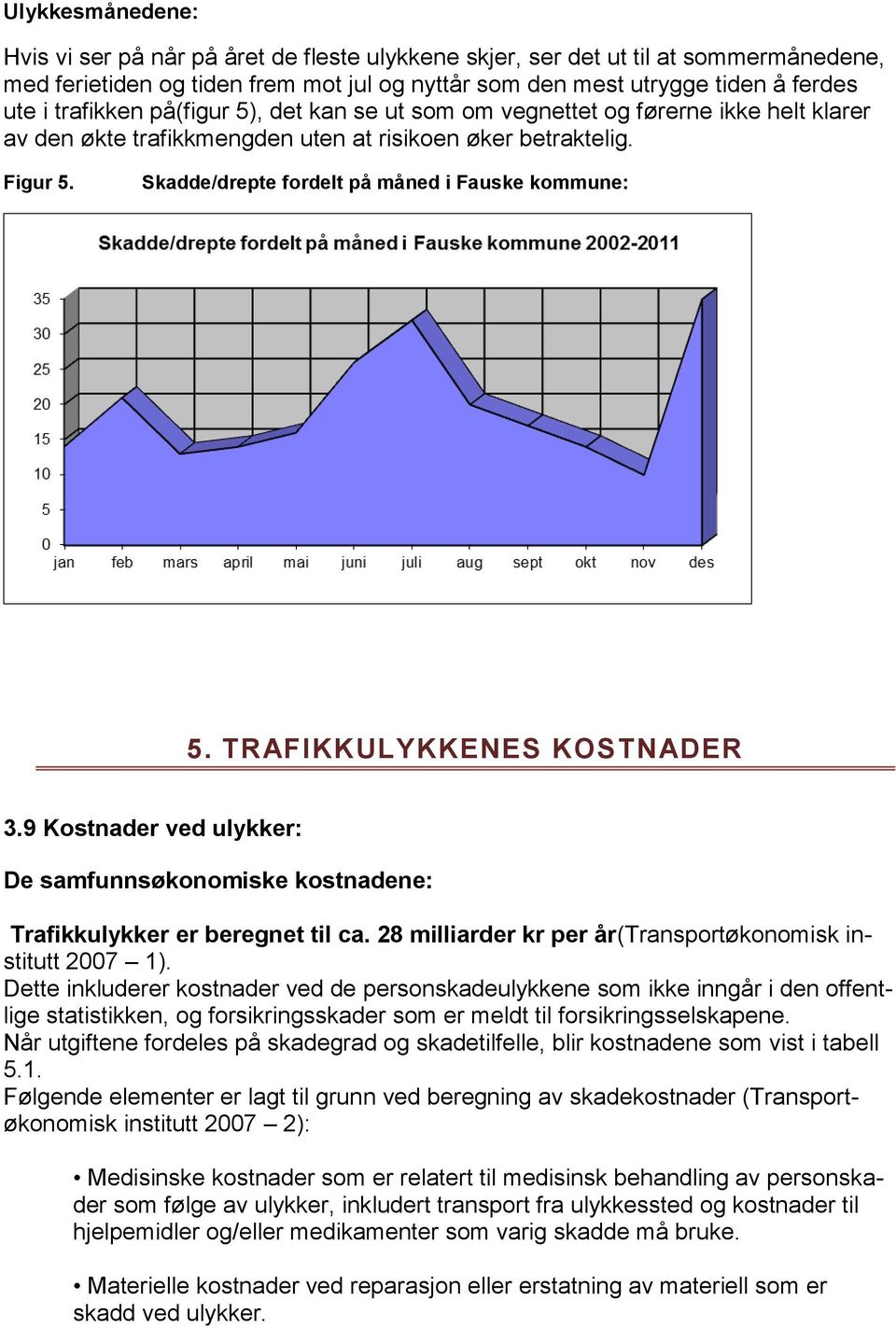 Skadde/drepte fordelt på måned i Fauske kommune: 5. TRAFIKKULYKKENES KOSTNADER 3.9 Kostnader ved ulykker: De samfunnsøkonomiske kostnadene: Trafikkulykker er beregnet til ca.