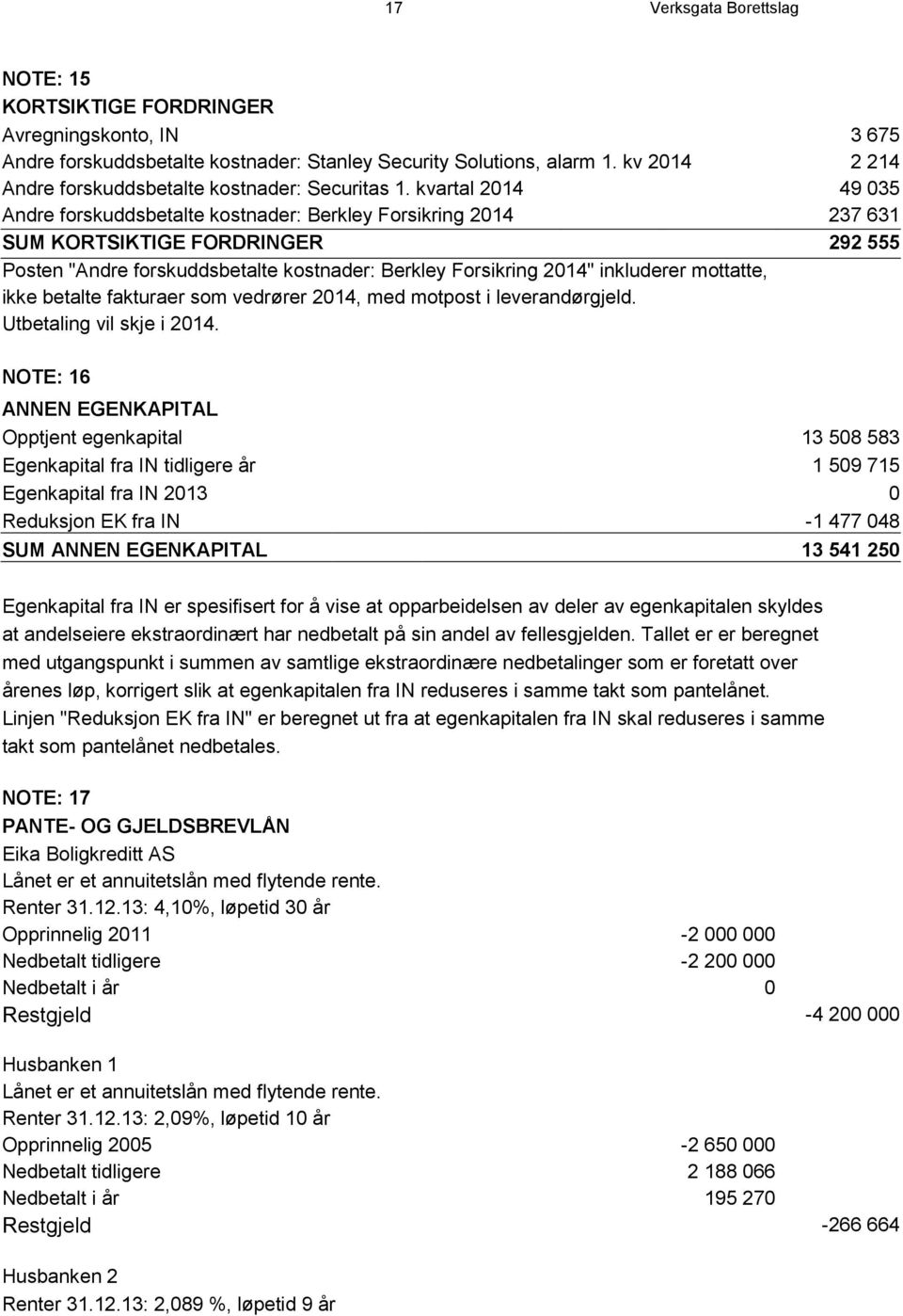 kvartal 2014 49 035 Andre forskuddsbetalte kostnader: Berkley Forsikring 2014 237 631 SUM KORTSIKTIGE FORDRINGER 292 555 Posten "Andre forskuddsbetalte kostnader: Berkley Forsikring 2014" inkluderer