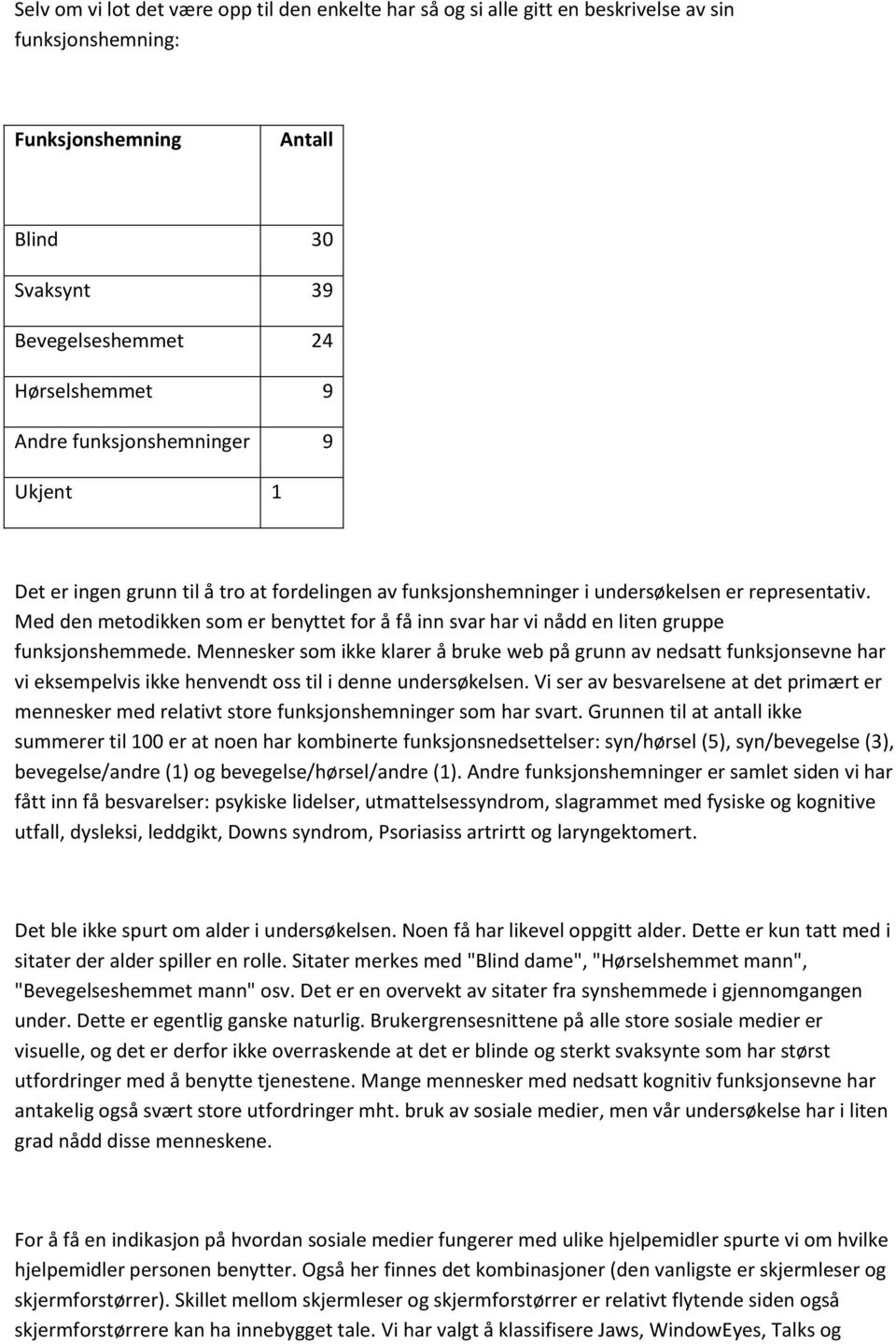 Med den metodikken som er benyttet for å få inn svar har vi nådd en liten gruppe funksjonshemmede.