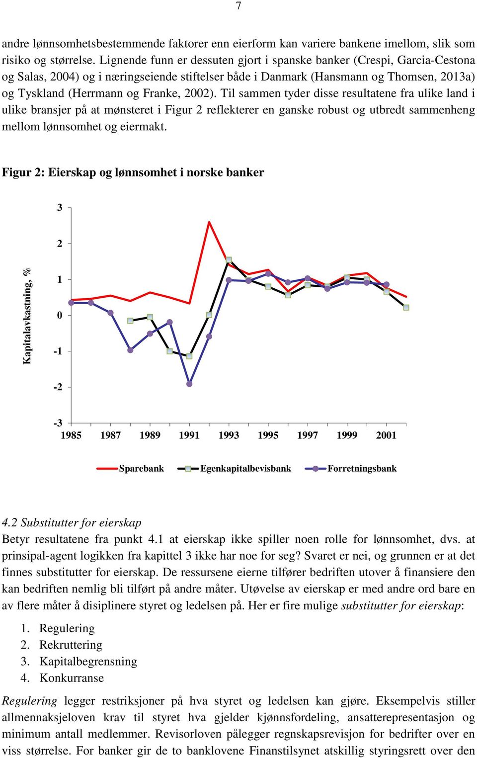 2002). Til sammen tyder disse resultatene fra ulike land i ulike bransjer på at mønsteret i Figur 2 reflekterer en ganske robust og utbredt sammenheng mellom lønnsomhet og eiermakt.