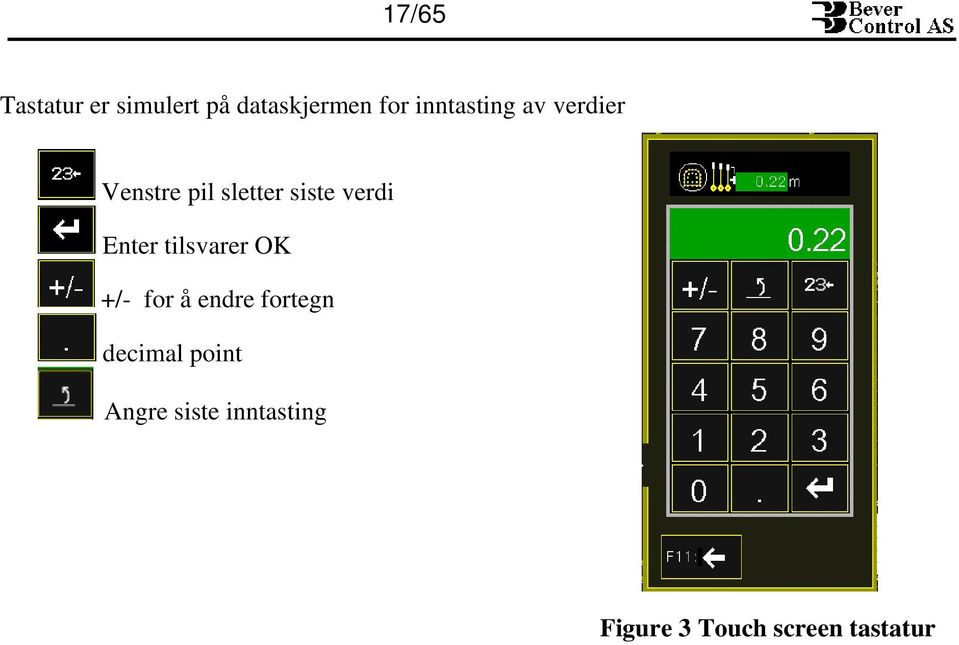 verdi Enter tilsvarer OK +/- for å endre fortegn