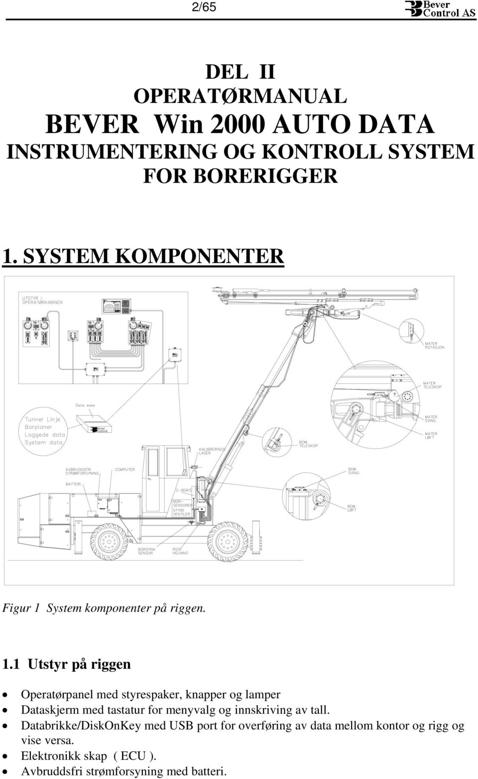 System komponenter på riggen. 1.