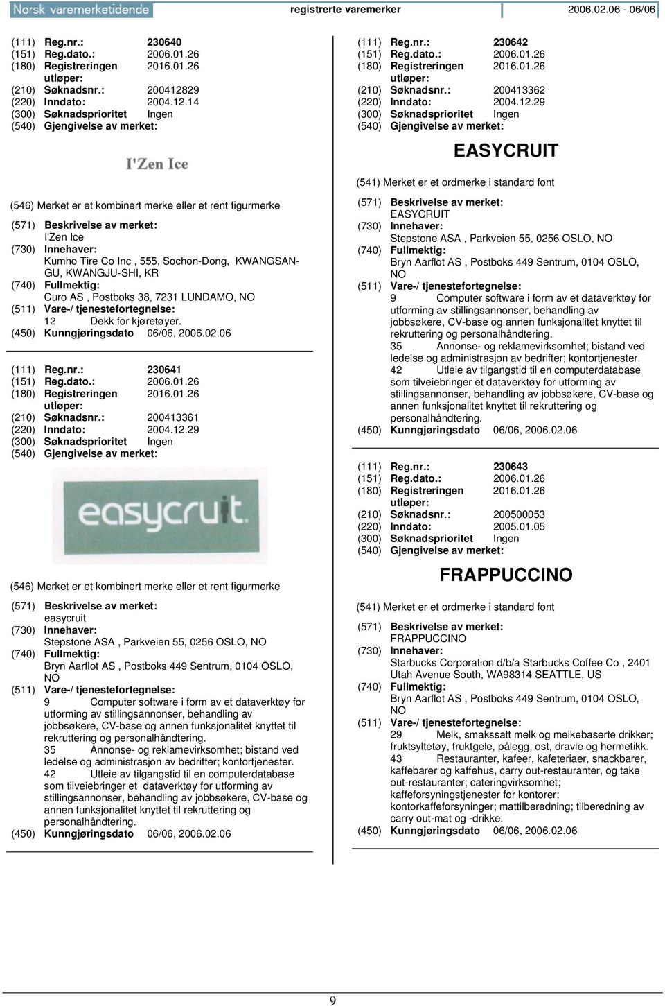 29 EASYCRUIT I'Zen Ice Kumho Tire Co Inc, 555, Sochon-Dong, KWANGSAN- GU, KWANGJU-SHI, KR Curo AS, Postboks 38, 7231 LUNDAMO, 12 Dekk for kjøretøyer. (111) Reg.nr.: 230641 (151) Reg.dato.: 2006.01.