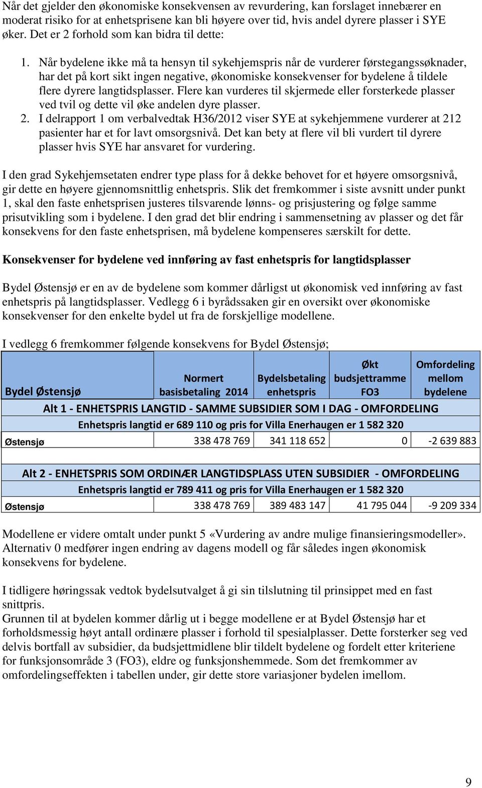 Når bydelene ikke må ta hensyn til sykehjemspris når de vurderer førstegangssøknader, har det på kort sikt ingen negative, økonomiske konsekvenser for bydelene å tildele flere dyrere langtidsplasser.