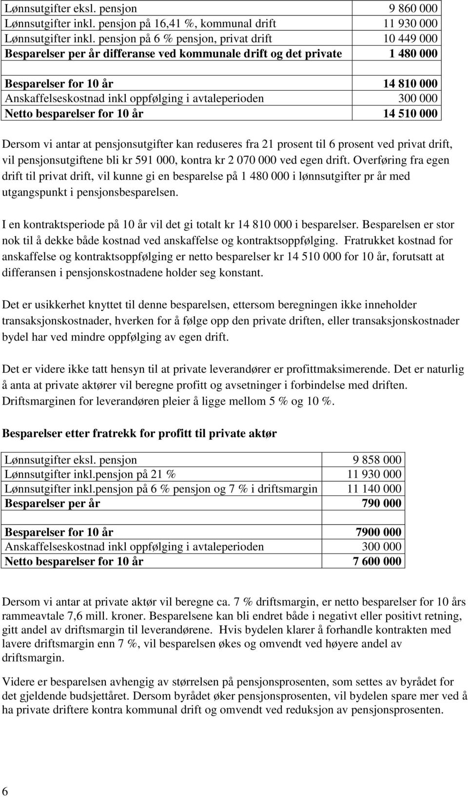 avtaleperioden 300 000 Netto besparelser for 10 år 14 510 000 Dersom vi antar at pensjonsutgifter kan reduseres fra 21 prosent til 6 prosent ved privat drift, vil pensjonsutgiftene bli kr 591 000,