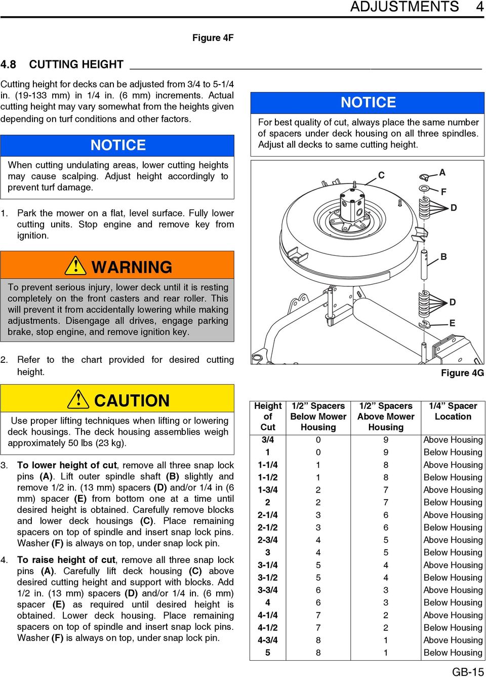 NOTICE NOTICE For best quality of cut, always place the same number of spacers under deck housing on all three spindles. Adjust all decks to same cutting height.