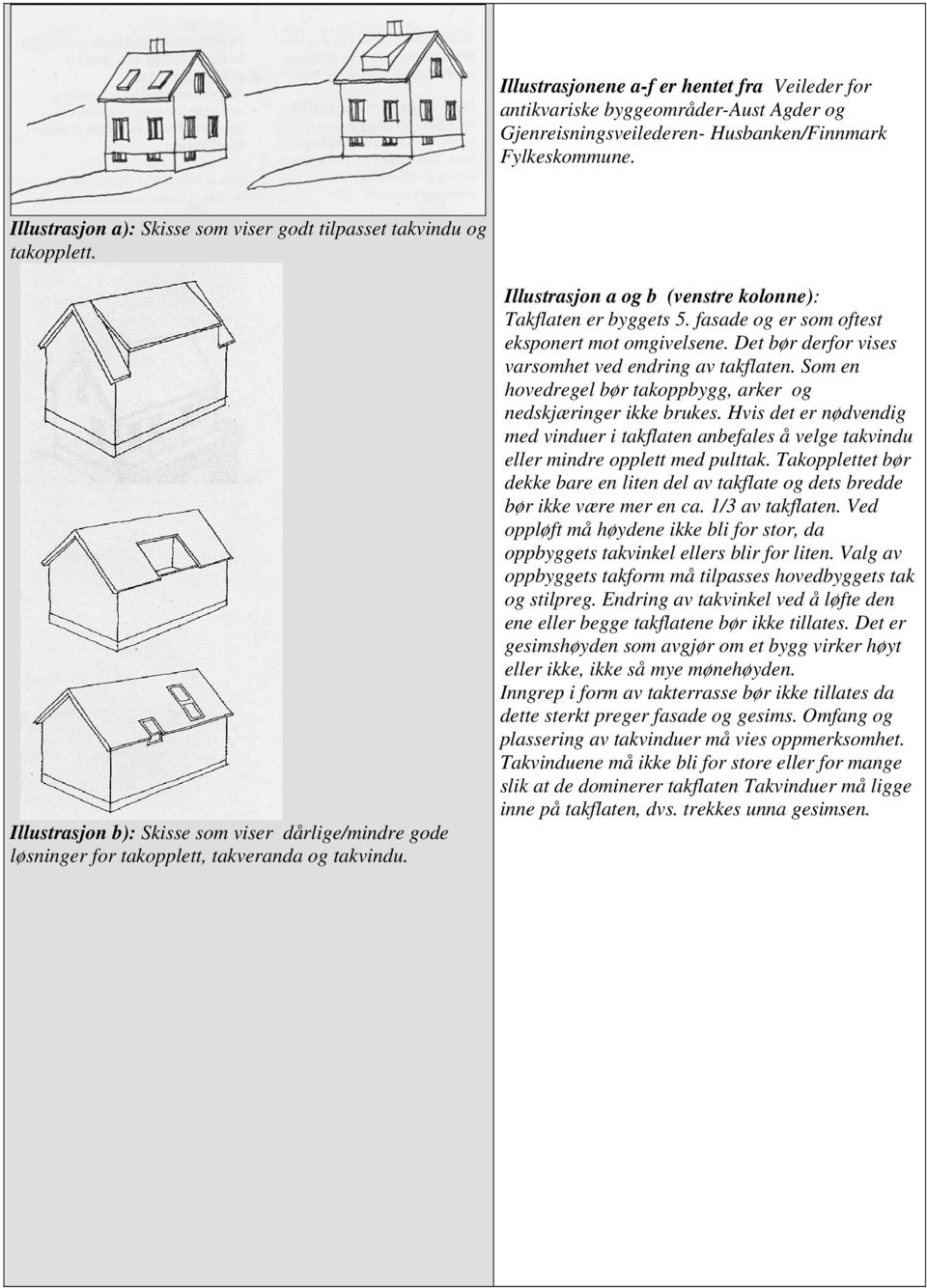 Illustrasjon a og b (venstre kolonne): Takflaten er byggets 5. fasade og er som oftest eksponert mot omgivelsene. Det bør derfor vises varsomhet ved endring av takflaten.