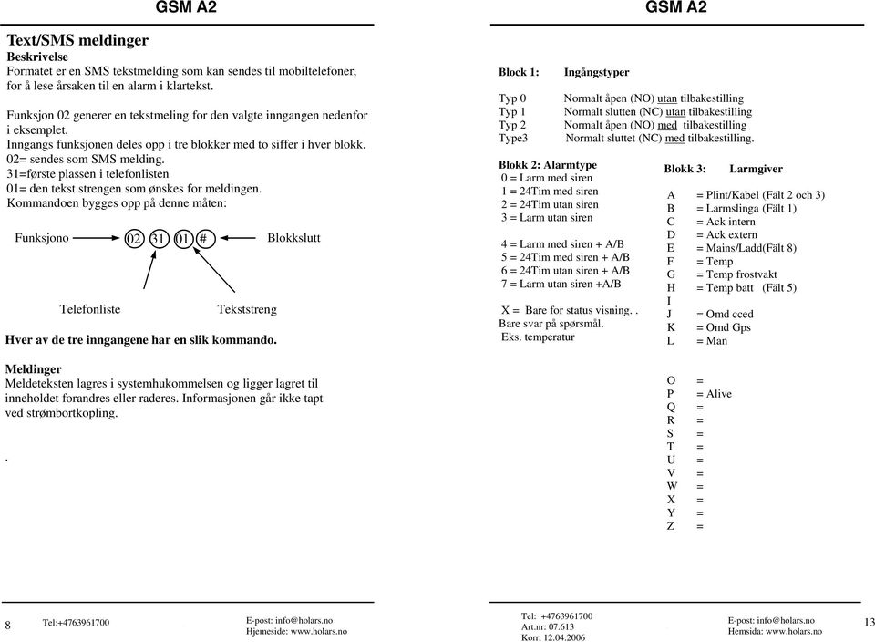 31=første plassen i telefonlisten 01= den tekst strengen som ønskes for meldingen. Kommandoen bygges opp på denne måten: Hver av de tre inngangene har en slik kommando.