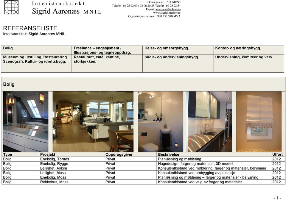 Bolig Type Prosjekt Oppdragsgiver Beskrivelse Utført Bolig Enebolig, Tornes Privat Planløsning og møblering 2012 Bolig Enebolig, Rygge Privat Hagedesign, farger og materialer, 3D modell 2012 Bolig