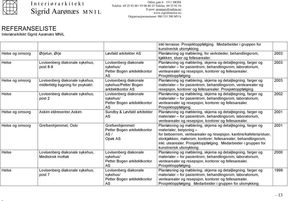 Helse Helse og omsorg Helse Lovisenberg diakonale sykehus, post 89 Lovisenberg diakonale sykehus, midlertidig bygning for psykiatri.