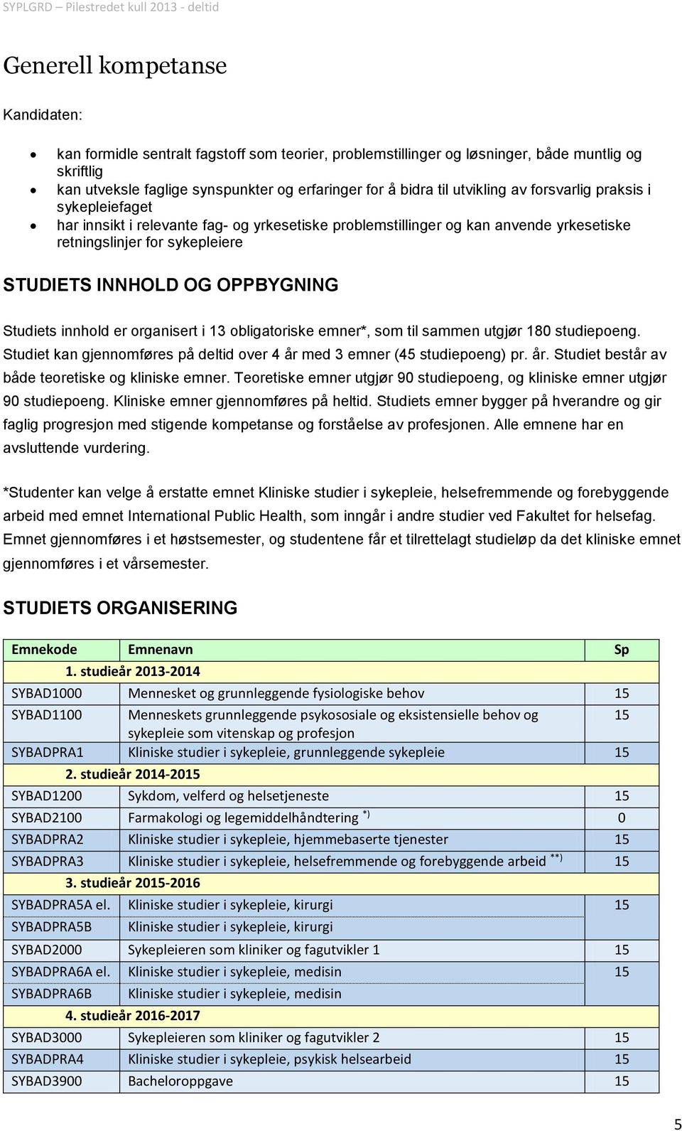 Studiets innhold er organisert i 13 obligatoriske emner*, som til sammen utgjør 180 studiepoeng. Studiet kan gjennomføres på deltid over 4 år med 3 emner (45 studiepoeng) pr. år. Studiet består av både teoretiske og kliniske emner.