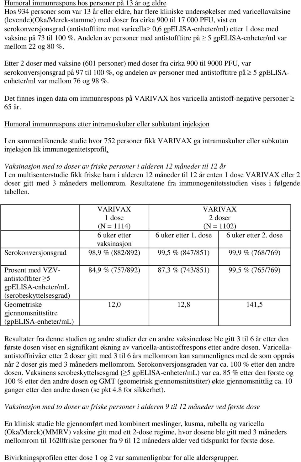 Andelen av personer med antistofftitre på 5 gpelisa-enheter/ml var mellom 22 og 80 %.