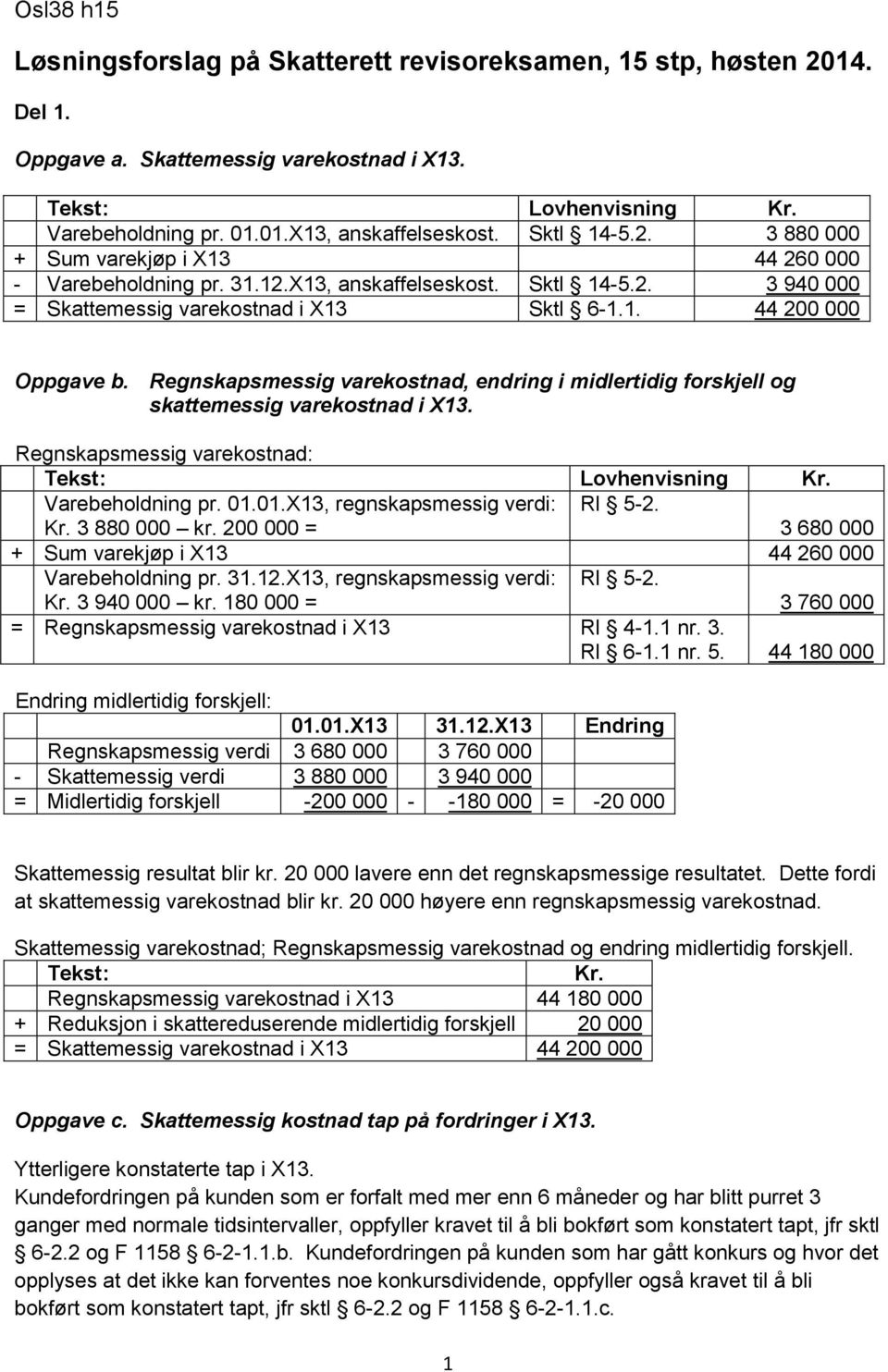 Regnskapsmessig varekostnad, endring i midlertidig forskjell og skattemessig varekostnad i X13. Regnskapsmessig varekostnad: Lovhenvisning Varebeholdning pr. 01.