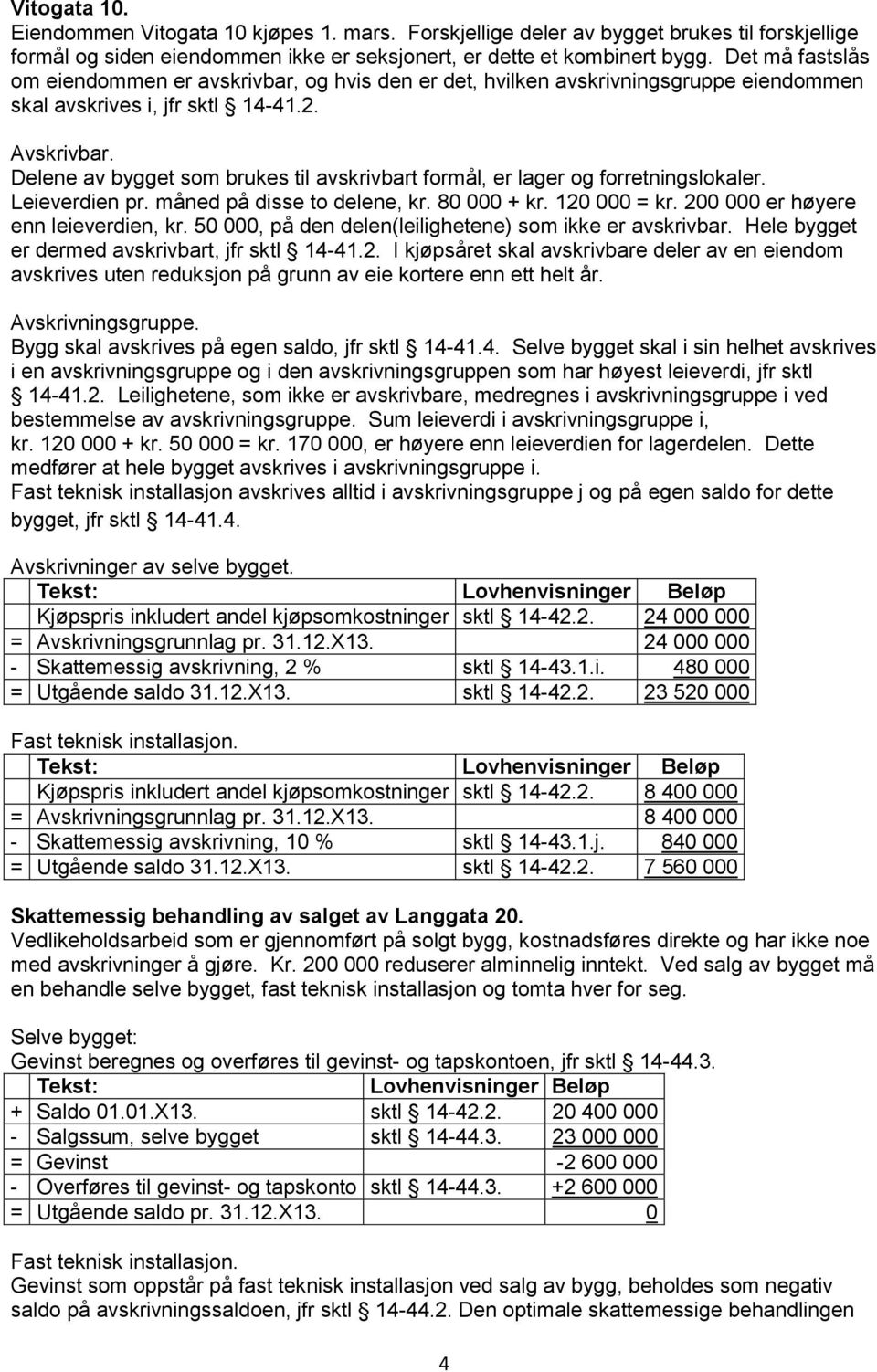 Delene av bygget som brukes til avskrivbart formål, er lager og forretningslokaler. Leieverdien pr. måned på disse to delene, kr. 80 000 + kr. 120 000 = kr. 200 000 er høyere enn leieverdien, kr.