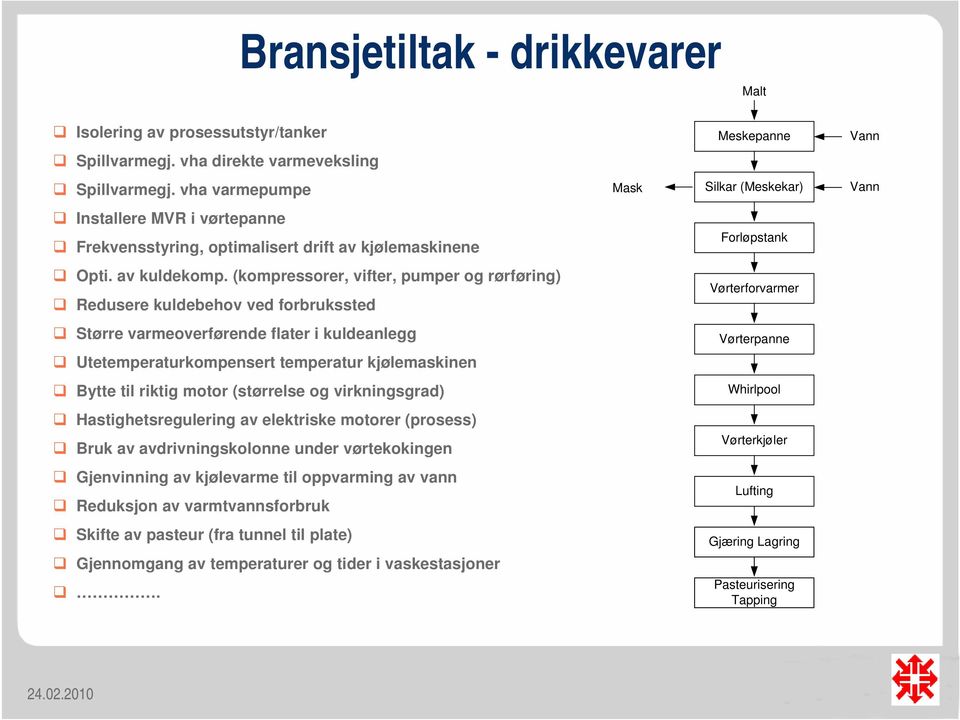 (kompressorer, vifter, pumper og rørføring) Redusere kuldebehov ved forbrukssted Vørterforvarmer Større varmeoverførende flater i kuldeanlegg Vørterpanne Utetemperaturkompensert temperatur