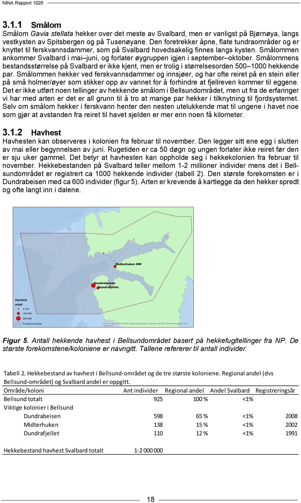 Smålommen ankommer Svalbard i mai juni, og forlater øygruppen igjen i september oktober. Smålommens bestandsstørrelse på Svalbard er ikke kjent, men er trolig i størrelsesorden 500 1000 hekkende par.