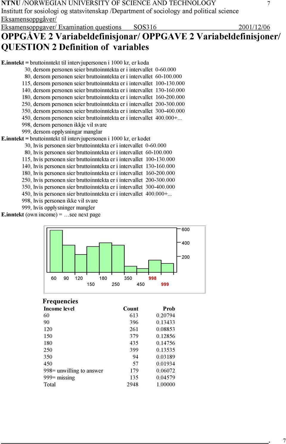 115, dersom personen seier bruttoinntekta er i intervallet 1-13. 14, dersom personen seier bruttoinntekta er i intervallet 13-16. 18, dersom personen seier bruttoinntekta er i intervallet 16-2.