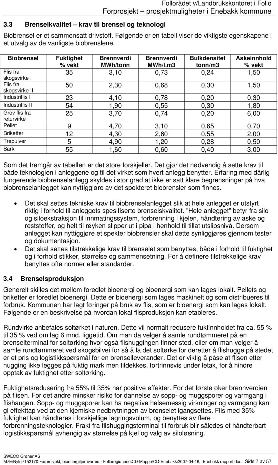 m3 Bulkdensitet tonn/m3 Askeinnhold % vekt Flis fra skogsvirke I 35 3,10 0,73 0,24 1,50 Flis fra skogsvirke II 50 2,30 0,68 0,30 1,50 Industriflis I 23 4,10 0,78 0,20 0,30 Industriflis II 54 1,90