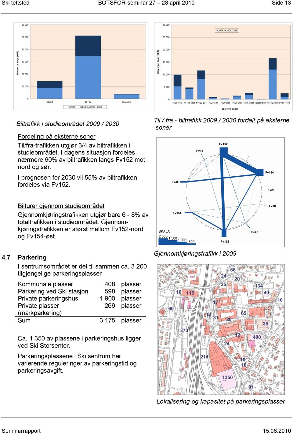 Til / fra - biltrafikk 2009 / 2030 fordelt på eksterne soner Bilturer gjennom studieområdet Gjennomkjøringstrafikken utgjør bare 6-8% av totaltrafikken i studieområdet.