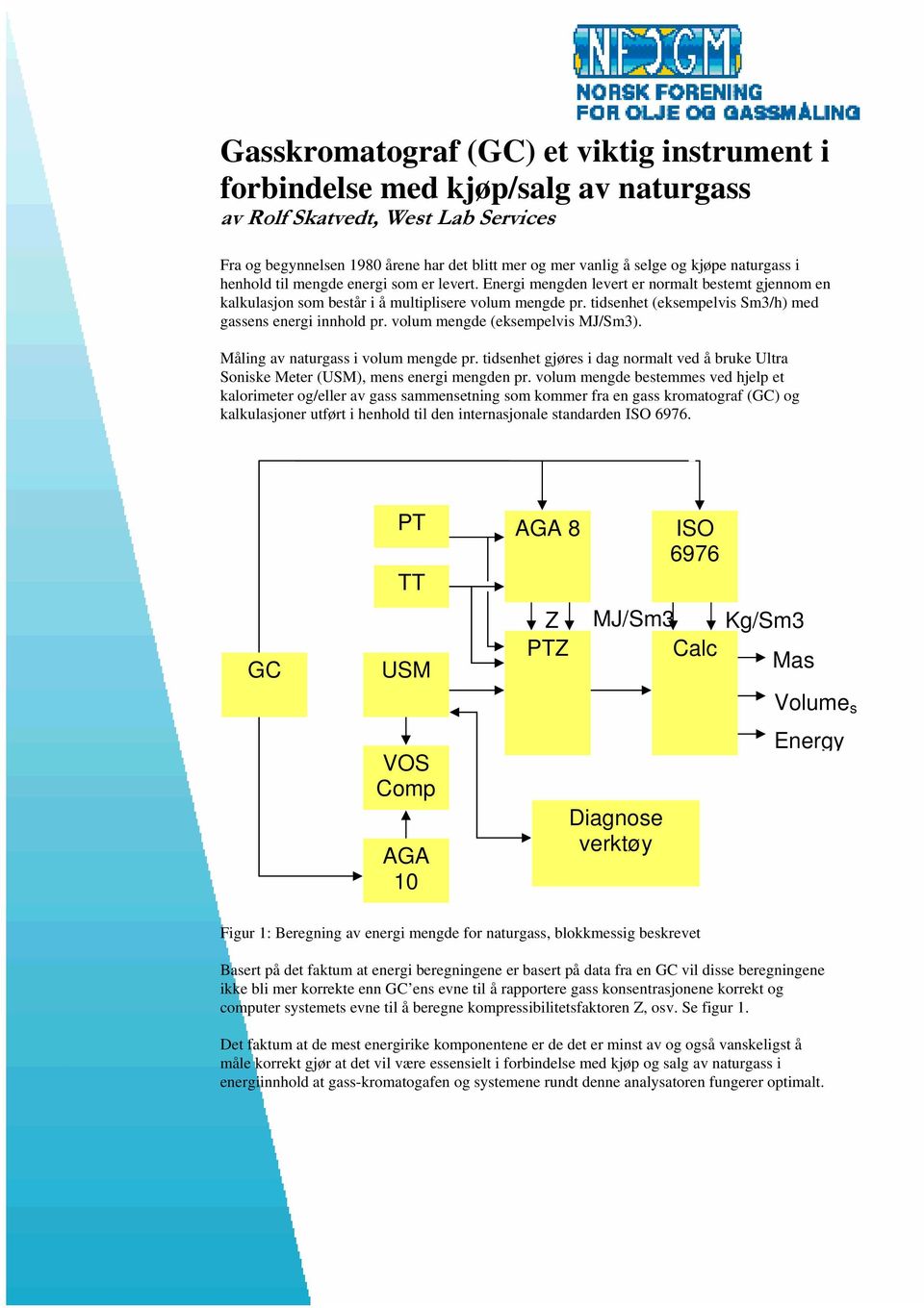 tidsenhet (eksempelvis Sm3/h) med gassens energi innhold pr. volum mengde (eksempelvis MJ/Sm3). Måling av naturgass i volum mengde pr.