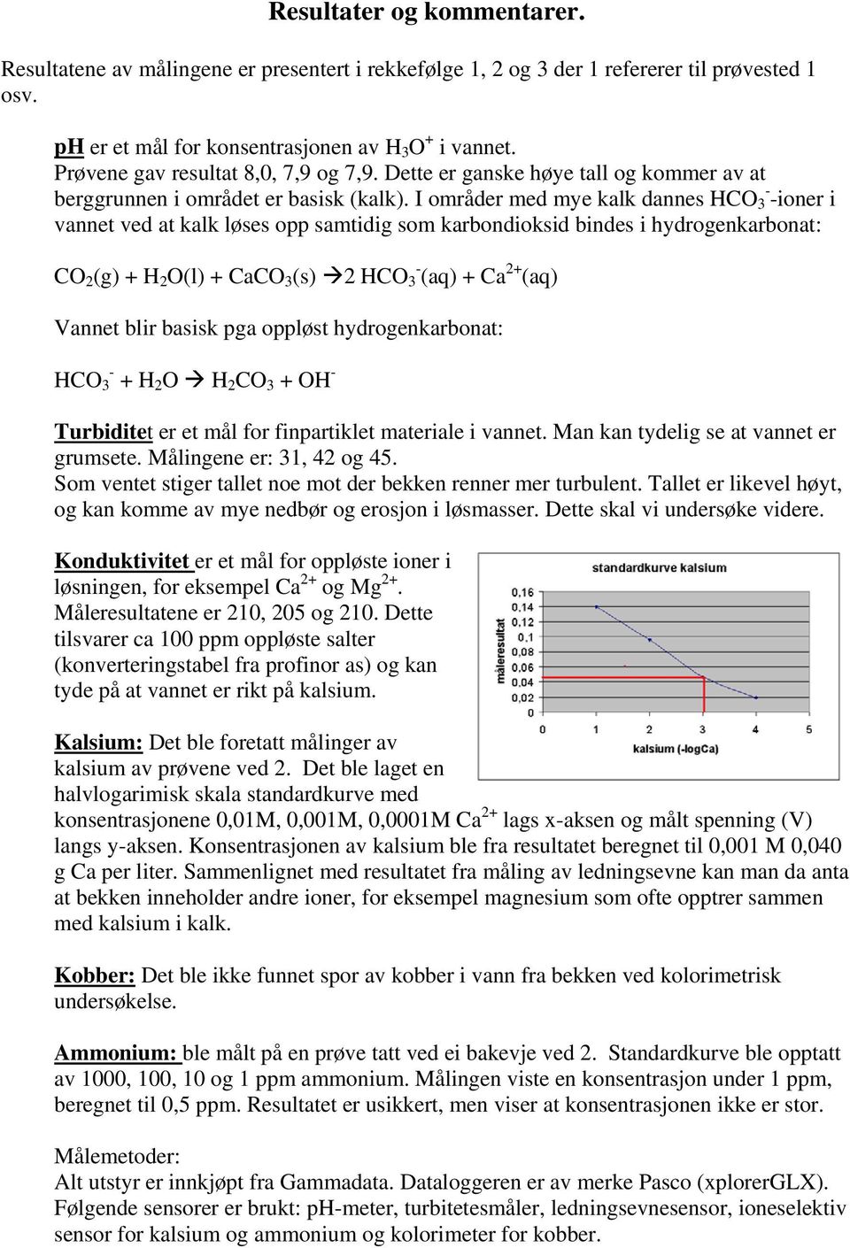 I områder med mye kalk dannes HCO 3 - -ioner i vannet ved at kalk løses opp samtidig som karbondioksid bindes i hydrogenkarbonat: CO 2 (g) + H 2 O(l) + CaCO 3 (s) 2 HCO 3 - (aq) + Ca 2+ (aq) Vannet