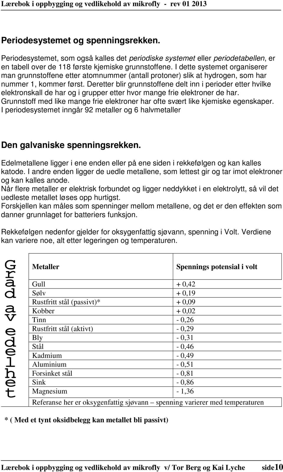 Deretter blir grunnstoffene delt inn i perioder etter hvilke elektronskall de har og i grupper etter hvor mange frie elektroner de har.