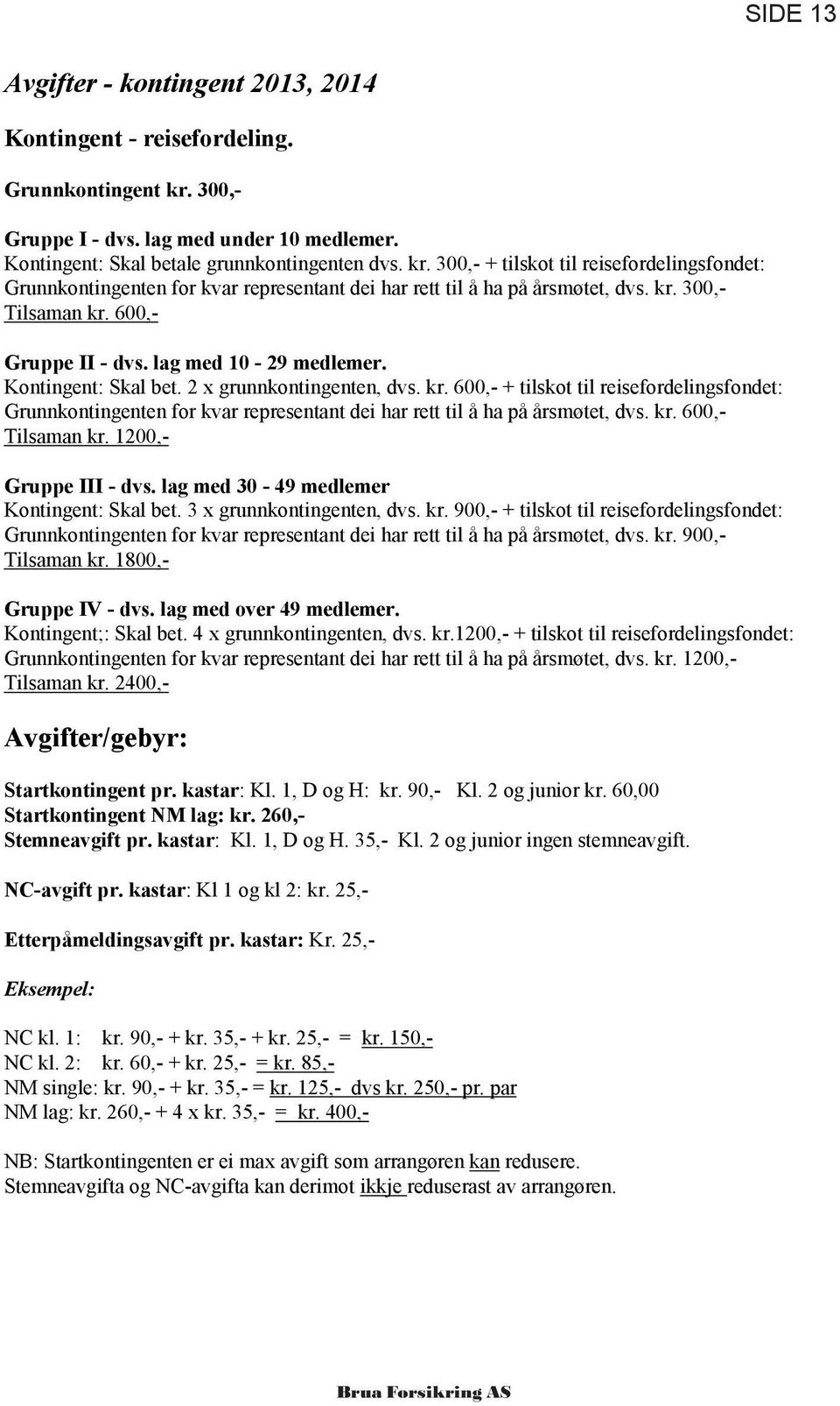 300,- + tilskot til reisefordelingsfondet: Grunnkontingenten for kvar representant dei har rett til å ha på årsmøtet, dvs. kr. 300,- Tilsaman kr. 600,- Gruppe II - dvs. lag med 10-29 medlemer.