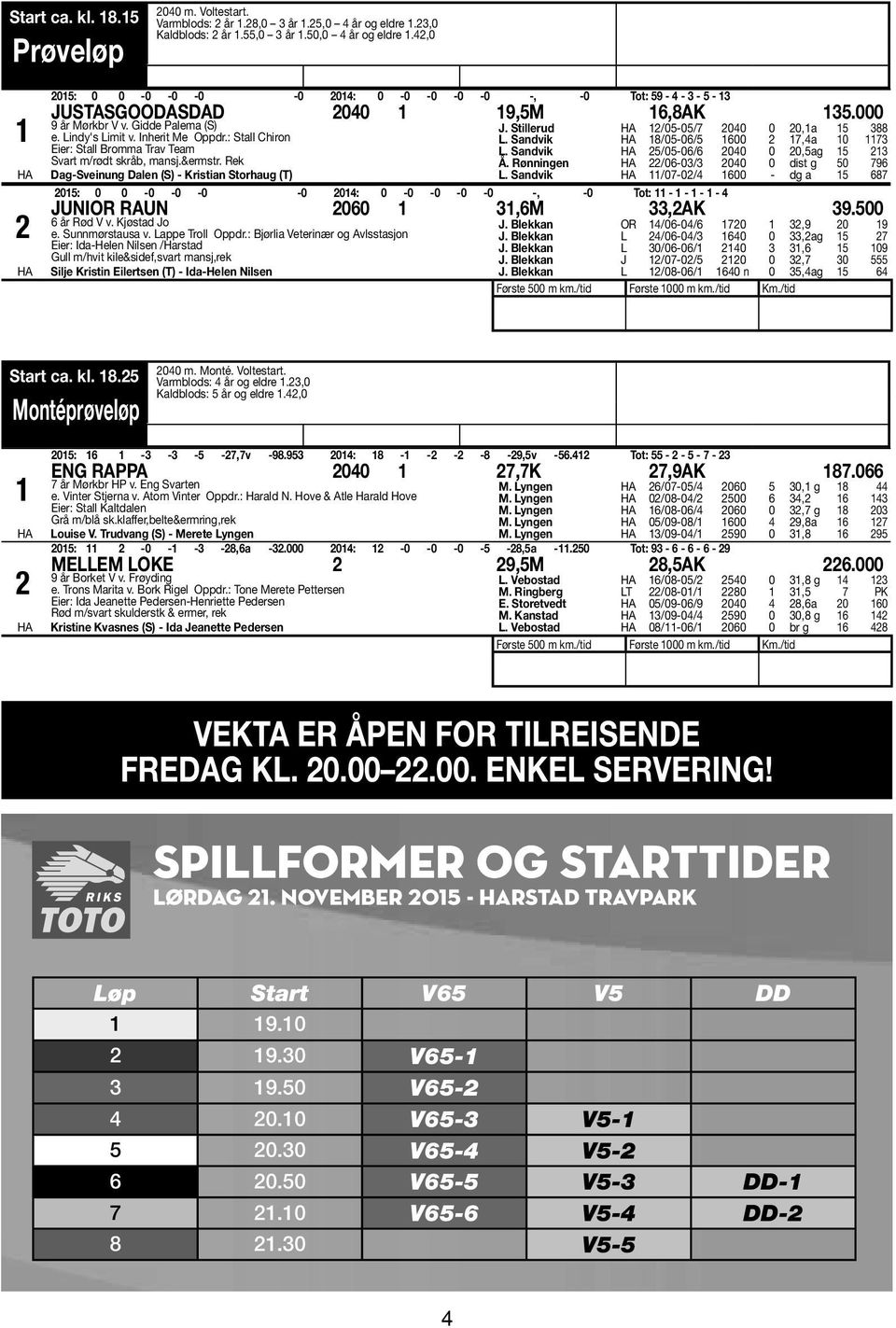 : Stall Chiron Eier: Stall Bromma Trav Team Svart m/rødt skråb, mansj.&ermstr. Rek Dag-Sveinung Dalen (S) - Kristian Storhaug (T) J. Stillerud /05-05/7 040 0 0,a 5 388 L.