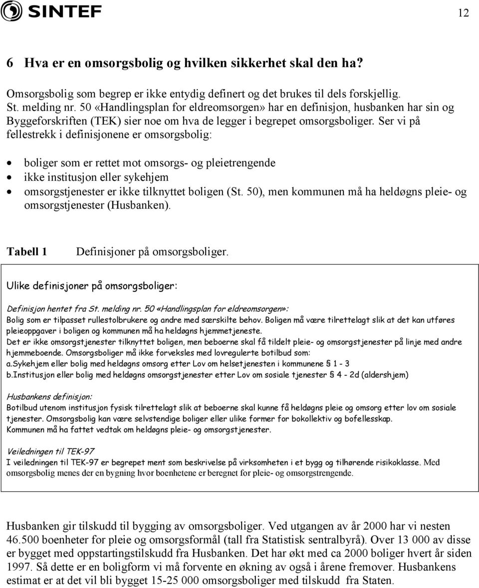 Ser vi på fellestrekk i definisjonene er omsorgsbolig: boliger som er rettet mot omsorgs- og pleietrengende ikke institusjon eller sykehjem omsorgstjenester er ikke tilknyttet boligen (St.