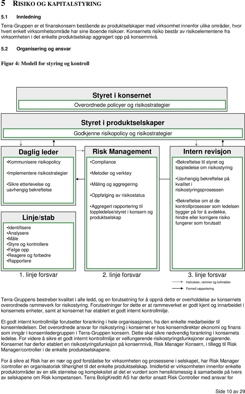 Konsernets risiko består av risikoelementene fra virksomheten i det enkelte produktselskap aggregert opp på konsernnivå. 5.