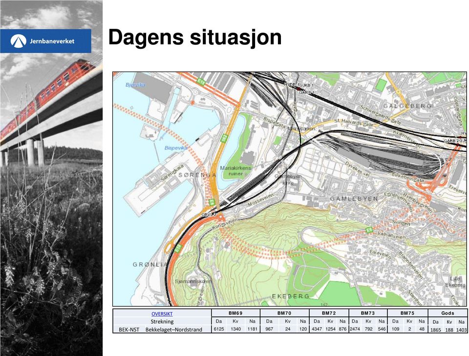 Da Kv Na BEK-NST Bekkelaget Nordstrand 6125 1340 1181