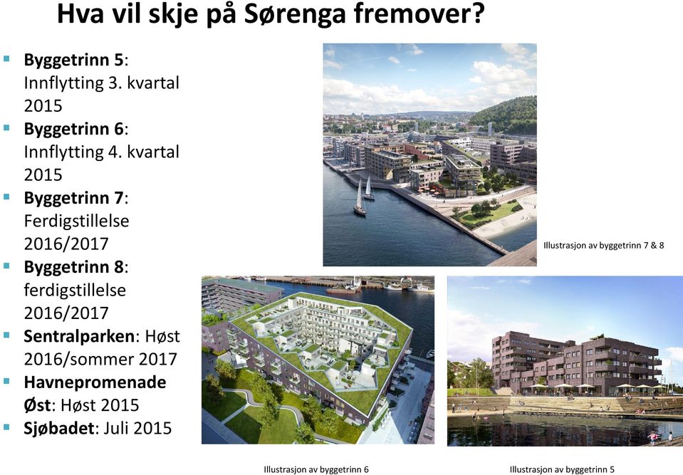 kvartal 2015 Byggetrinn 7: Ferdigstillelse 2016/2017 Byggetrinn 8: ferdigstillelse 2016/2017