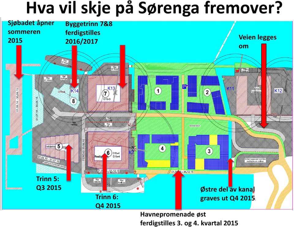 2016/2017 Veien legges om Trinn 5: Q3 2015 Trinn 6: Q4 2015