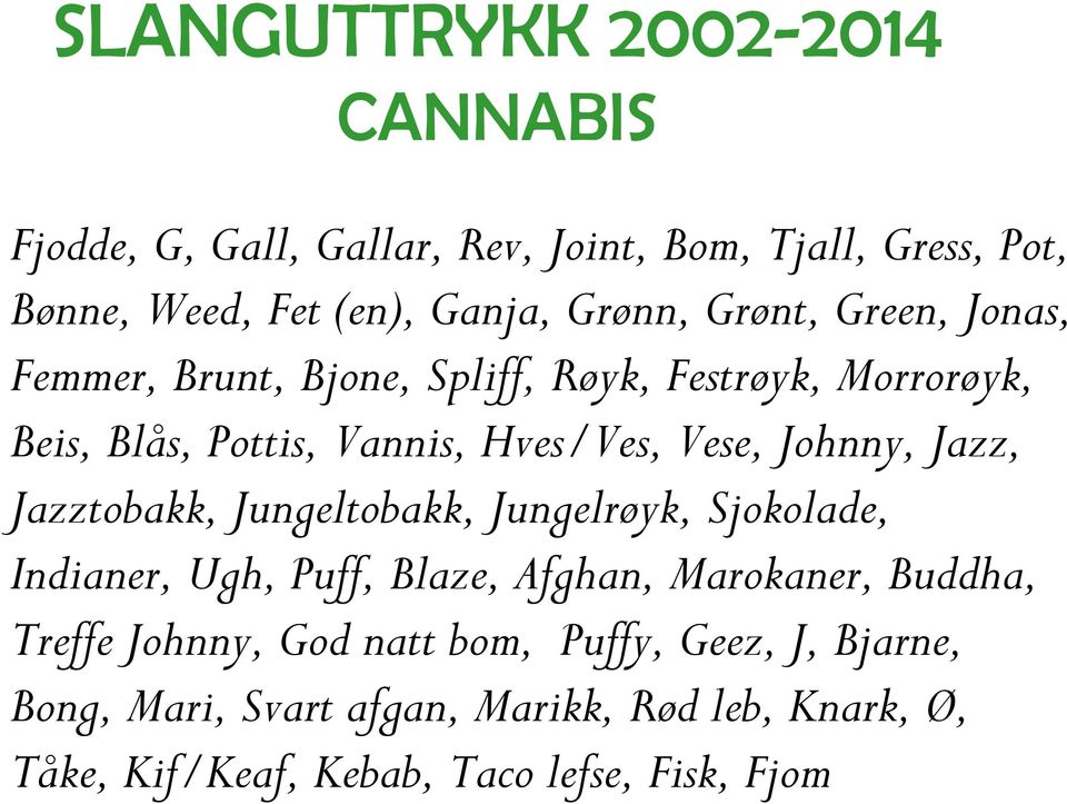 Jazz, Jazztobakk, Jungeltobakk, Jungelrøyk, Sjokolade, Indianer, Ugh, Puff, Blaze, Afghan, Marokaner, Buddha, Treffe Johnny, God